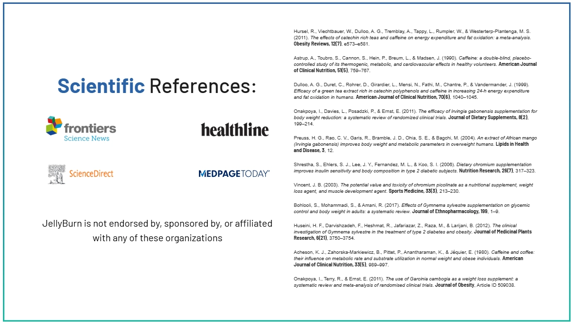 JellyBurn supplement science research and formula details